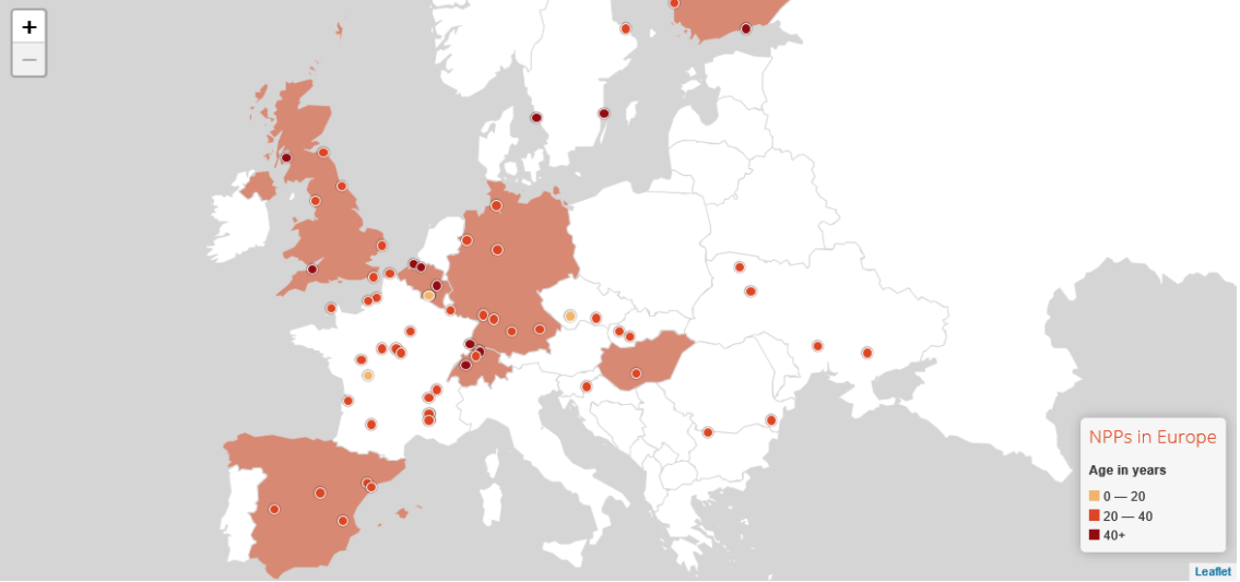 npps in europe